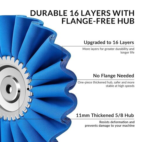 3PCS 10" x 5/8" Arbor S-Shape Airway Buffing Wheel Kit, Upgraded Flange-Free Hub, Angle Grinder Polishing Wheels for Mirror Finish on Semi Truck Wheels, Fuel Tanks, Bumpers, Steps & Diamond in Kuwait