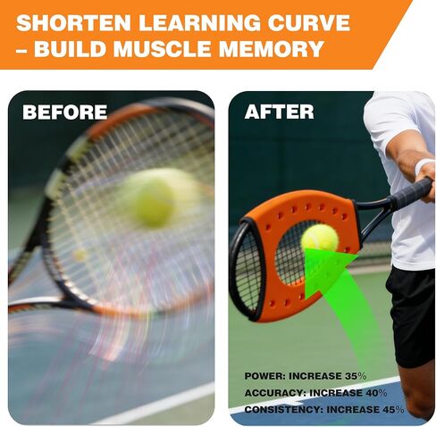 MR Sweet Spot Trainer، غطاء حماية لتدريب مضرب التنس Sweet Spot Trainer، غطاء حماية مساعد تدريب التأرجح لمؤشر التنس، مساعد تدريب التأرجح للمبتدئين، مجموعة من 2 in Kuwait