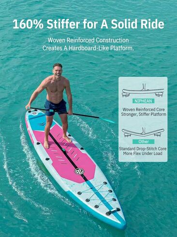 Niphean 12'6" Paddle Board, 550LB Capacity Touring Inflatable Paddle Board with Complete SUP Accessories& Kick Pad, Stable Stand up Paddle Board for Adults & Youth Racing Surfing (Beginner Friendly) in Saudi Arabia