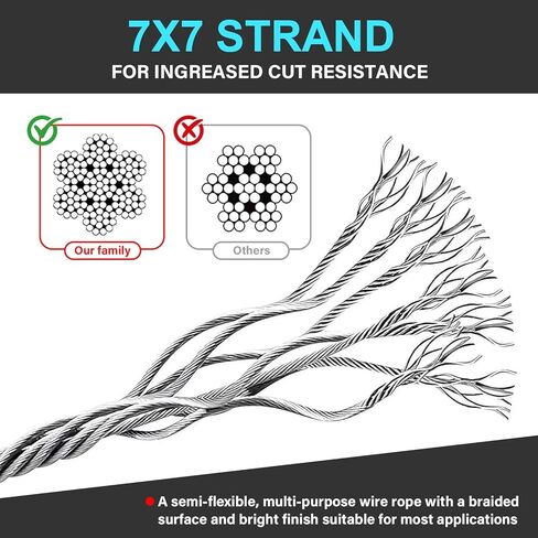 2 Pack Outdoor & Travel Security Cable with Loops, 3.3 ft x 1/8 in (1m x 3mm) Braided Safety Wire, Flexible Steel Safety Cable with Double Loops for Luggage, Outdoor Gear and Gates in Kuwait