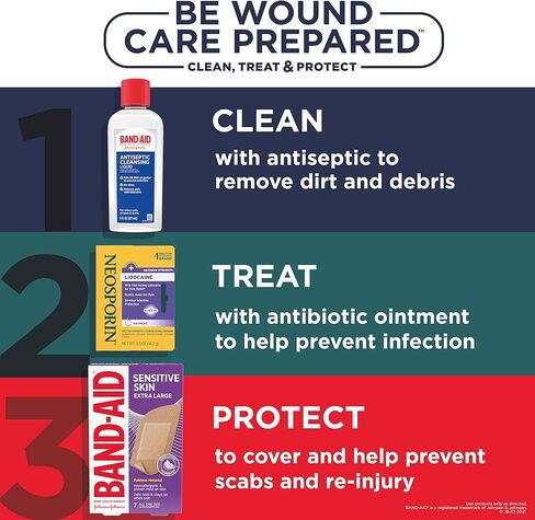 Neosporin + Lidocaine First Aid Triple Antibiotic Ointment, Fast-Acting, Maximum Strength Topical Pain Relief, 24-Hour Infection Protection That Numbs Away The Pain for Minor Wound Care, 1 oz in Kuwait