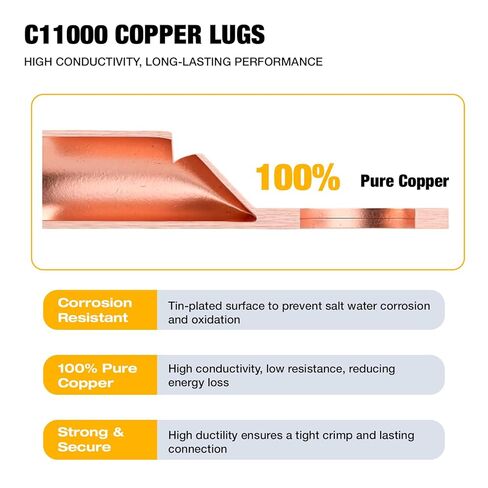 YUZES 200PCS Copper Wire Lugs AWG12 10 8 6 4 2 with Heat Shrink Set, Battery Cable Ends Ring Terminals Connectors, Crimp Terminals for Automotive, Marine, RV, Solar, Inverter & Audio Applications in Kuwait