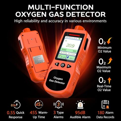 Portable Oxygen Detector, Rechargeable O2 Monitor with Sound, Light, Vibration Alarms, Oxygen Air Quality Meter Measures Temperature & Humidity for Indoor Outdoor Use in Kuwait