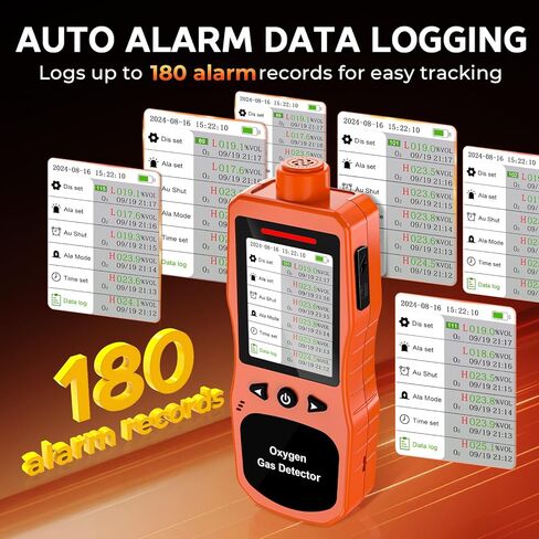 Portable Oxygen Detector, Rechargeable O2 Monitor with Sound, Light, Vibration Alarms, Oxygen Air Quality Meter Measures Temperature & Humidity for Indoor Outdoor Use in Kuwait