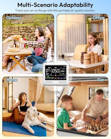 Air Quality Monitor Indoor, 16 in 1 Air Quality Tester for CO2 Monitor, TVOC, PM1.0 PM2.5 PM10, HCHO Temperature Humidity & Time, AQI Monitor with Alerts for Home (PureWhite) in Kuwait