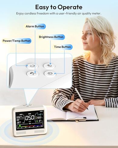 Air Quality Monitor Indoor, 16 in 1 Air Quality Tester for CO2 Monitor, TVOC, PM1.0 PM2.5 PM10, HCHO Temperature Humidity & Time, AQI Monitor with Alerts for Home (PureWhite) in Kuwait