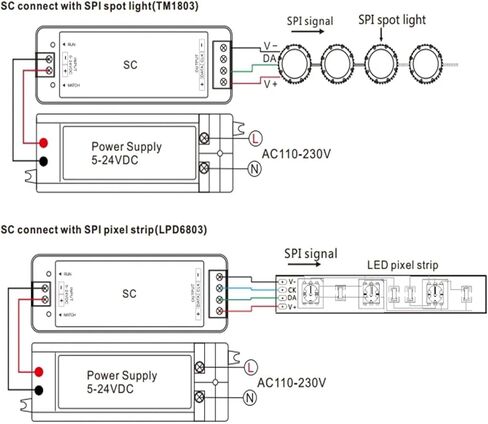 5-24VDC RF SPI LED Controller DMX512 Signal Output Compatible with 37 Types of Driver IC SC for RGB/RGBW LED Light Strips in Saudi Arabia