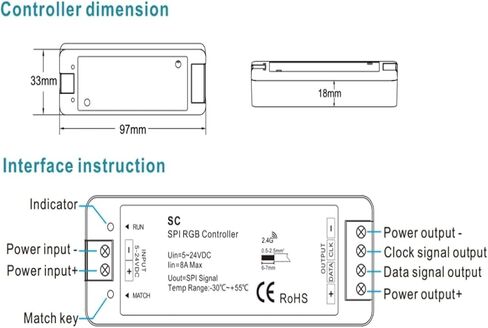 5-24VDC RF SPI LED Controller DMX512 Signal Output Compatible with 37 Types of Driver IC SC for RGB/RGBW LED Light Strips in Saudi Arabia
