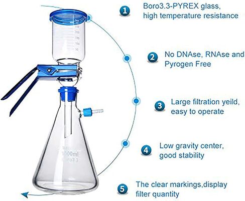 Vacuum Filtration Apparatus, 1000ml Glass Filter Unit, 40mm Sand Core Diameter, Pressure and High Temperature Resistant, Fast Filtering for Laboratory Use in Saudi Arabia