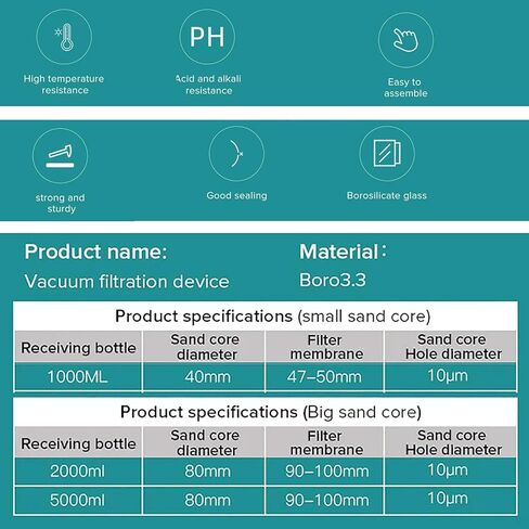 Vacuum Filtration Apparatus, 1000ml Glass Filter Unit, 40mm Sand Core Diameter, Pressure and High Temperature Resistant, Fast Filtering for Laboratory Use in Saudi Arabia