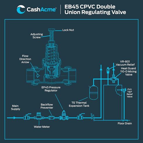 Cash Acme EB45 Pressure Regulating Valve, Double Union, 1 Inch CPVC, Metal Top, 60 PSI, PVA20M-DUVC-60 in Saudi Arabia