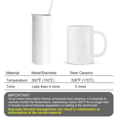 100 قطعة من Tosnail أكمام ملفوفة بالانكماش الحراري، أغلفة أكياس بيضاء قابلة للانكماش مقاومة للحرارة، أنبوب كم تصعيد فارغ للأكواب، 9 × 14 بوصة، 8 × 8 بوصة، 7 × 11 بوصة، 5 × 10 بوصة، 3 × 4 بوصة in Kuwait