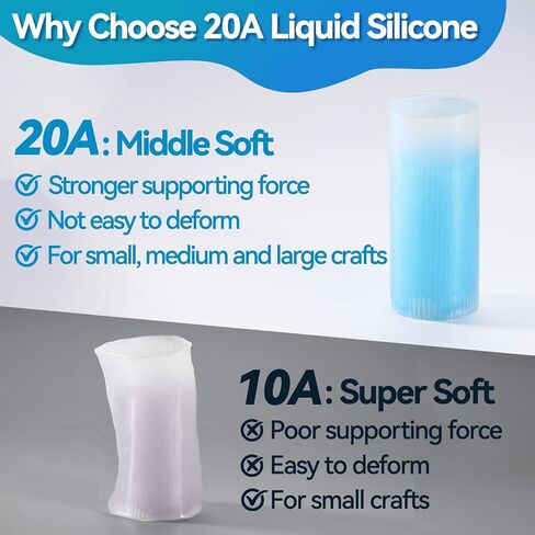 LET'S RESIN UV Resin Kit with Light & Silicone Rubber Mold Making Kit 36oz, Flexible & Bubble Free Silicone Mold Making, 20A Translucent & Fast Cure Liquid Silicone in Saudi Arabia