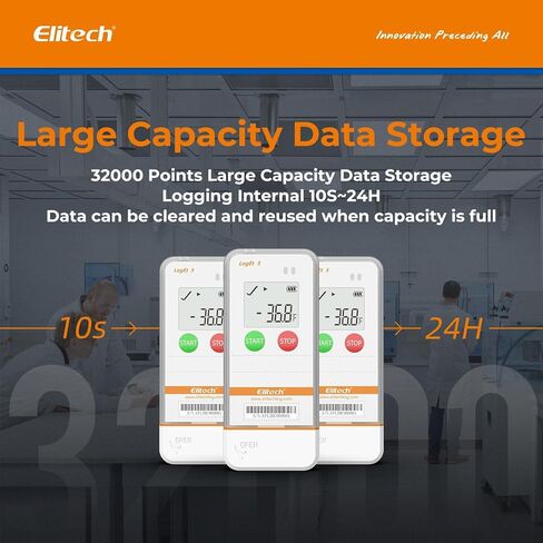 Elitech USB Digital Data Logger with Temperature Humidity External Probe Reusable Recorder with Shadow Data 32000 Points, Auto PDF/CSV Report, for Windows/MacOS, Refrigerator Thermometer LogEt5THE in Saudi Arabia
