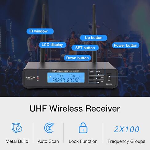 Professional Dual Wireless Microphone System, Black LCD Display, 2 Handheld Mics, Digital Channel Display, Rack Mountable Receiver in Saudi Arabia