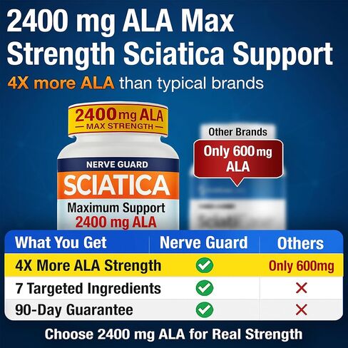 Sciatica Relief Supplement with 2400 mg Alpha Lipoic Acid – Maximum Strength Sciatic Nerve Support for Lower Back & Legs – 2400mg ALA, Vitamins, Magnesium, Turmeric & Ginger – 60 Capsules in Saudi Arabia