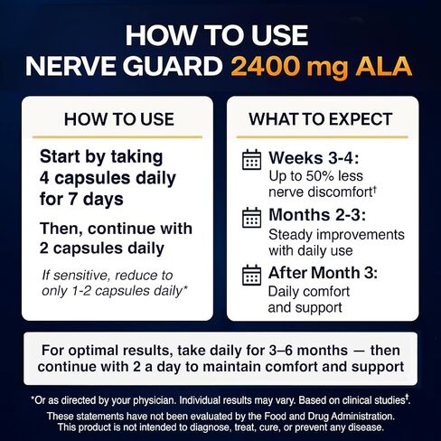 Sciatica Relief Supplement with 2400 mg Alpha Lipoic Acid – Maximum Strength Sciatic Nerve Support for Lower Back & Legs – 2400mg ALA, Vitamins, Magnesium, Turmeric & Ginger – 60 Capsules in Saudi Arabia