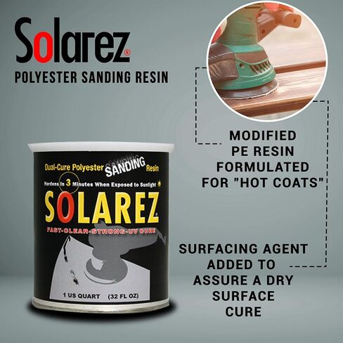 Solarez Polyester UV Sanding Resin: Quart in Kuwait