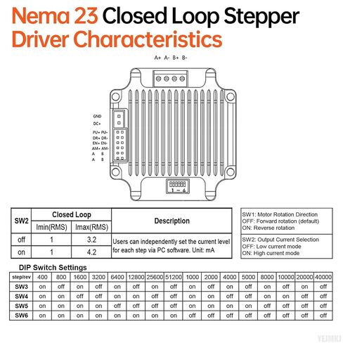 Nema 23 Closed Loop Stepper Motor with Integrated Closed Loop Stepper Driver 1.8‌°‌ 2 Phase High Torque 1.1Nm(155.77oz·in) Bipolar 4.0A 0.45Ω 73mm Cable 0.3M for CNC Mill Lathe in Kuwait