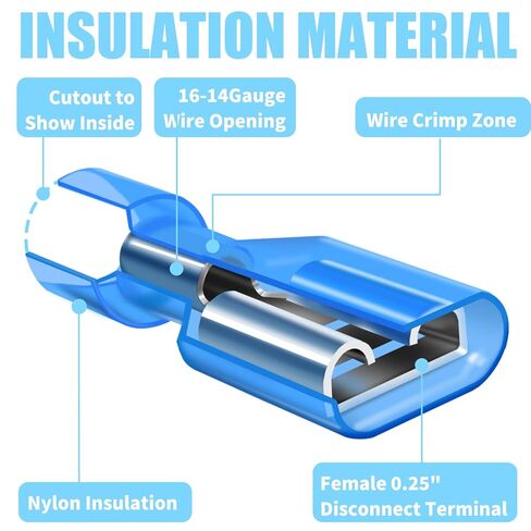 60PCS Female Spade Connector Kit, Nylon Spade & Terminal Connectors for 12-10, 16-14, 22-16 AWG Wire, Quick Disconnect Fully Insulated Crimp Terminals for Auto, Speaker, and Stereo Wiring in Kuwait