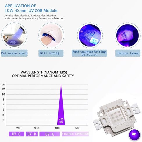 10W High Power LED Chip UV COB Module Purple Light 425nm Ultraviolet Super Intensity Bright Lighting for Flexible Blacklight Fixtures(1050mA/Ultraviolet 420nm-425nm/10Watt/DC 9-11V) in Saudi Arabia