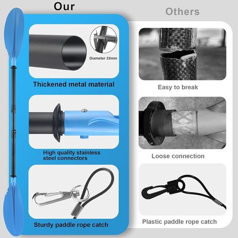 مجداف الكاياك، من 70 بوصة إلى 95 بوصة، مجداف زورق قابل للتعديل لمجاديف القوارب لصيد الأسماك للبالغين مع مقود مجاذيف الكاياك مع مقود مجاذيف الكاياك مادة فولاذية زرقاء in Kuwait