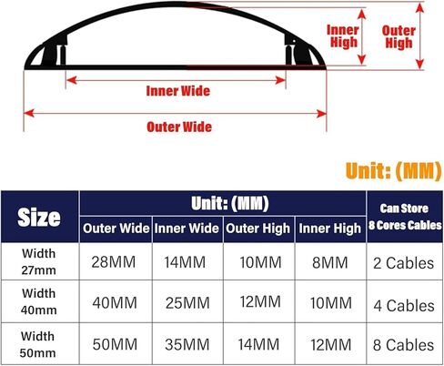 Floor Cable Cover,1m Self-Adhesive Electrical Cord Storage,Hide Telephcable Tv Wire Under. in Saudi Arabia