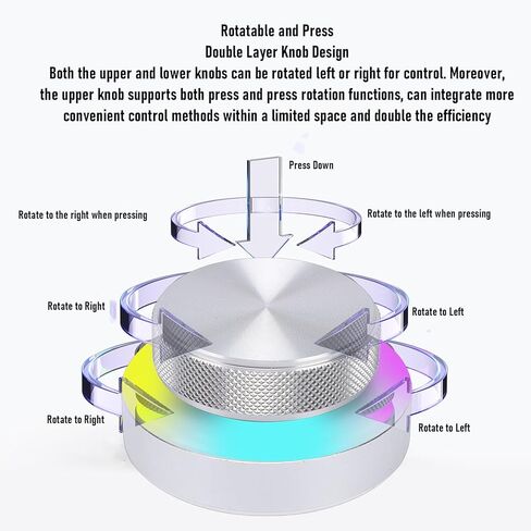 Custom Knob Controller, 3 Connectivity Options BT5.0 2.4G USB C Controller, RGB Lighting Aluminum Alloy Knob with 360 Rotating Shaft & Built in 400mAh Battery, Ideal for DIY in Kuwait