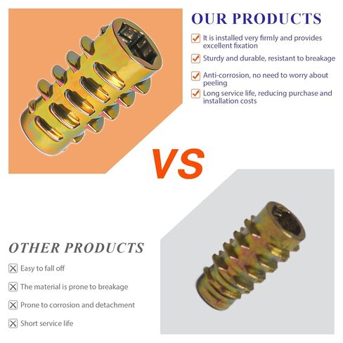 801420-20 Threaded Insert for Soft Wood,Hex-Flush, 1/4"-20 Internal Threads, 0.789" Length,Zinc（25 PCS） in Kuwait