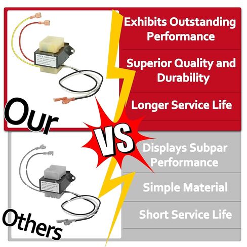 46-24124-06 4011F-5 HVAC Transformer 120V to 24V 40VA for Rh-eem Basler Electric Furnaces HVAG Equipment BE161640GDD 29M7101 0037 G19 with Channel 2 Hole Mount in Kuwait