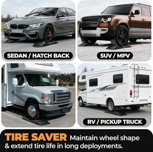 Tire Saver Ramps for Flat Spot Prevention (Pack of 4) - Heavy Duty HDPE Car Wheel Cradles for Long Term Garage Storage - Low Profile Parking Tire Stops for Sedan, Classic Cars & Sports Vehicle (17.5") in Kuwait