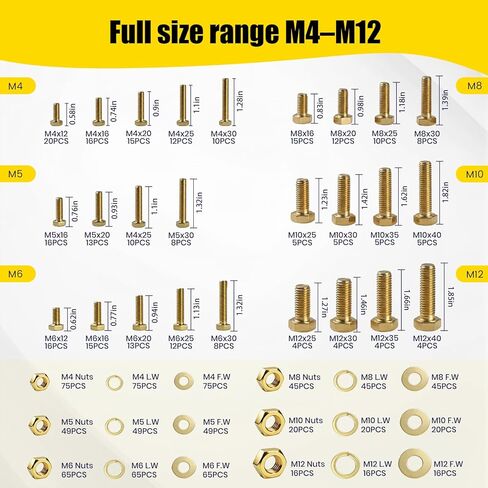 1075 Pcs Metric Bolts and Nuts Assortment Kit – Grade 8.8 | M4 M5 M6 M8 M10 M12 Hex Head Yellow Zinc Bolt Set with Nuts & Washers | 12-40mm Length with Heavy Duty Double-Sided Organizer in Saudi Arabia