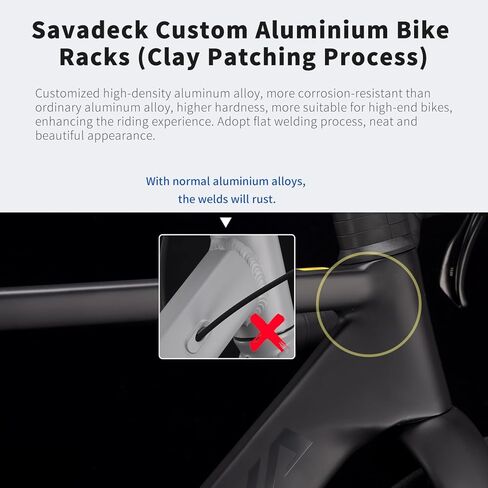 SAVADECK Road Bike with Carbon Front Fork and Wheelset, Aluminum Alloy Frame with Shimano 105 R7100 Groupset, Full Internal Cable Routing, Oil Disc Brake Adult Racing with 24S in Saudi Arabia
