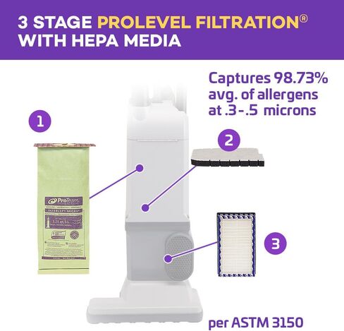 ProTeam ProForce 1500XP Bagged Upright Vacuum Cleaner with HEPA Media Filtration and 12 Extra Filter Bags, Commercial Upright Vacuum with On-Board Tools, Corded in Saudi Arabia