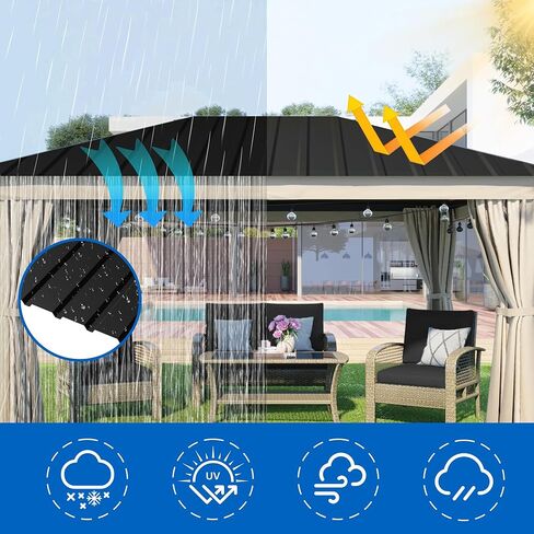 Metal Roof Panels,L42.5×W18 in20 pcs, Galvanized Steel Roofing Sheets, Anti-Rust & UV-Resistant, Lightweight Yet Sturdy, Perfect for Barns, Garages, Patios & Industrial Use in Saudi Arabia