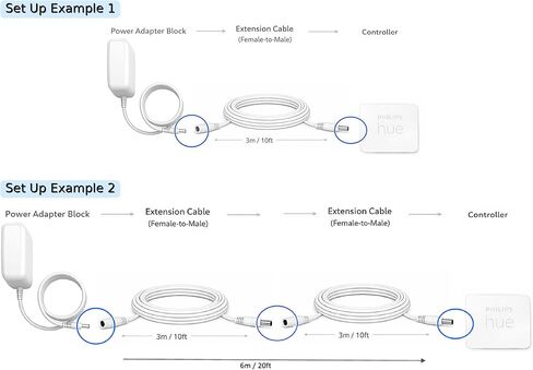 كابل تمديد الطاقة للتحكم في Philips Hue Lightstrip Plus/Gradient/Solo/OmniGLow Lightstrip (10 أقدام، عبوتان، أبيض) in Kuwait
