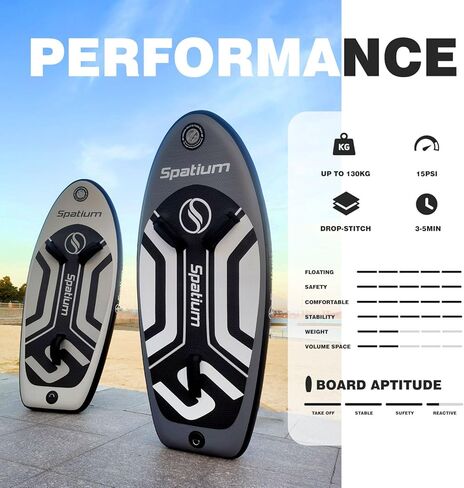 لوح هيدروفويل لركوب الأمواج، لوح تزلج هيدروفويل قابل للنفخ، لوح تزلج غير كهربائي قابل للنفخ، لوح تزلج على الماء، لوح تزلج على الأمواج، لوح مجداف لوح تزلج على الماء in Kuwait