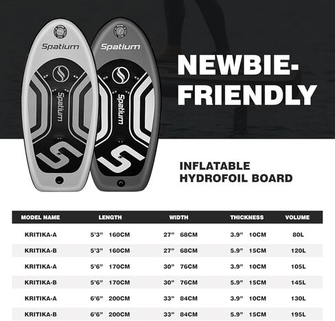 Hydrofoil Board for Surfing Inflatable Hydrofoil Surfboard Non Electric Inflatable Wingfoil Board Wakeboard SUP Paddle Board Hydrofoil Board Surfboard in Saudi Arabia