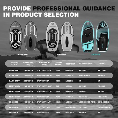 Hydrofoil Board for Surfing Inflatable Hydrofoil Surfboard Non Electric Inflatable Wingfoil Board Wakeboard SUP Paddle Board Hydrofoil Board Surfboard in Saudi Arabia