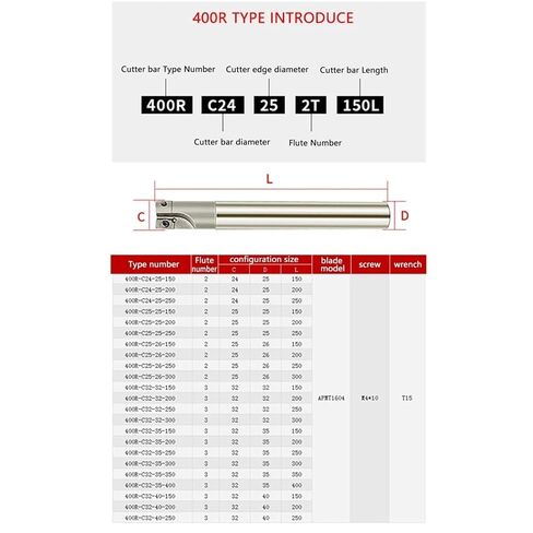 Milling Cutter Bar BAP 400R Milling Cutter Arbor Right Angle 90° milling Cutter Rod APMT1604 Insert Cutting Holder(C20-D35-90L-3T) in Saudi Arabia
