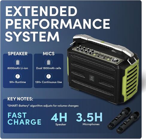 WinBridge K600 200W Portable Bluetooth Party Speaker with 2 Wireless Microphones - IPX4 Waterproof, Karaoke Machine, PA System for Outdoor/Indoor, Big Bass Pro Sound, Voice Amplifier for Teachers in Kuwait