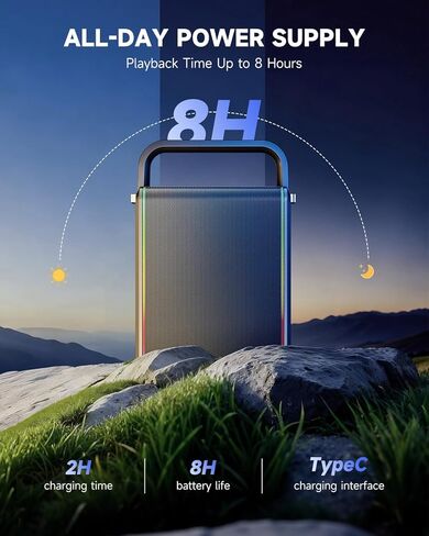 Moukey MPS5 Portable Karaoke Machine, 200W Peak Power Rechargeable Speaker with 2 Wireless Microphones& Strap, Support BT 5.3/REC/AUX/MP3/USB/TF, for Home/Party/Outdoor/Adults/Kids in Kuwait