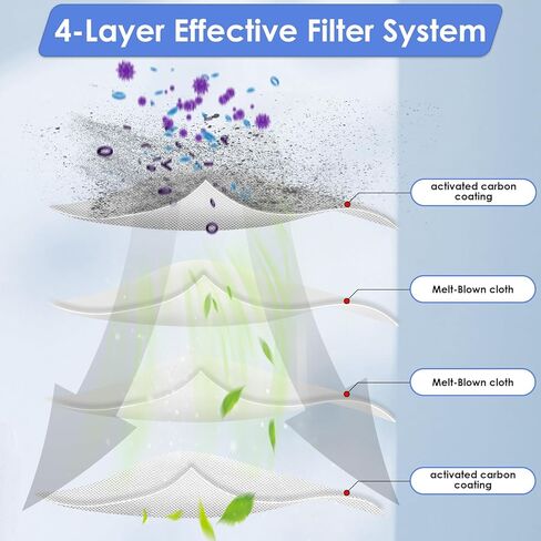 (12 Pack) L20 Ultra Replacement Dust Bags for Dreame X50 Ultra Complete/ X40/ L20 Ultra/ L50 Pro Ultra/ L10s Pro/ L10/ L10s/ L20, Xiaomi X10+/ X20+/ X20 Pro/ X20 Max Robot Vacuum, Vacuum Bags in Kuwait