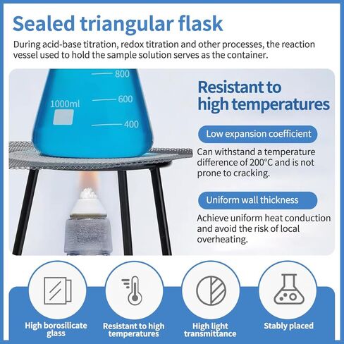 24/40 Glass Erlenmeyer Flask，Borosilicate Glass Heavy Wall Flask with Stopper & Standard Taper Outer Joint （1000ml in Kuwait