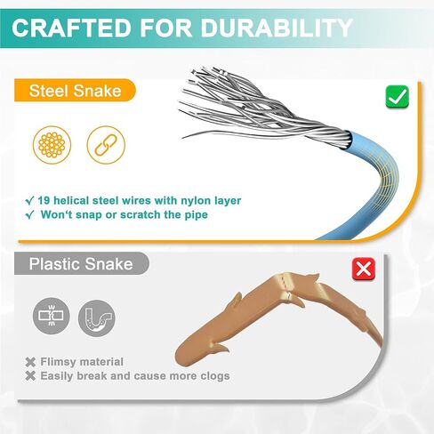 EastLink 50 Inch Extra-Long Drain Snake 3 Pack, Reusable Sink Snake with Easy-Rinse Barbed Tip, Anti-Break Flexible Steel Drain Clog Remover with Nylon Layer, Ideal for Bathroom, Shower and Bathtub in Kuwait