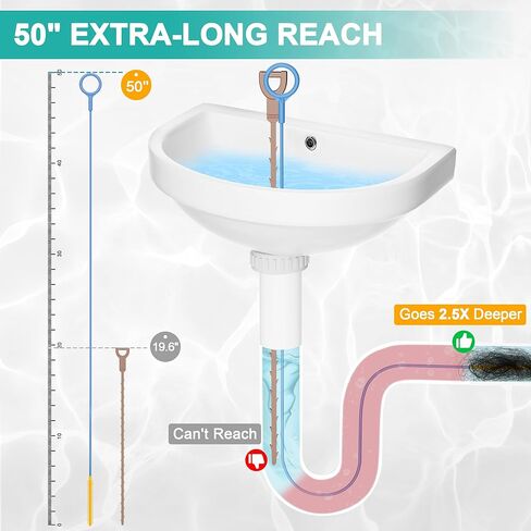 EastLink 50 Inch Extra-Long Drain Snake 3 Pack, Reusable Sink Snake with Easy-Rinse Barbed Tip, Anti-Break Flexible Steel Drain Clog Remover with Nylon Layer, Ideal for Bathroom, Shower and Bathtub in Kuwait