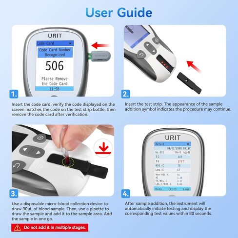 8 in 1 Cholesterol Test Kit with 10 Test Strips for Home Use in Kuwait