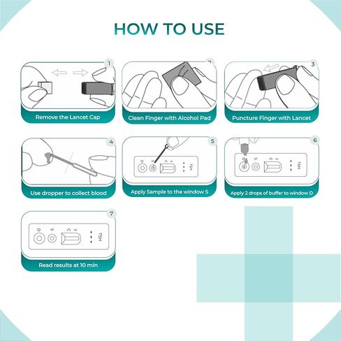 طقم اختبار PSA في Home Pro State (اختباران) مع دعم مباشر، في Home PSA Health - سريع الأداء وسهل القراءة، نتائج دقيقة وسريعة - جميع المكونات متضمنة مع دليل سهل القراءة in Saudi Arabia