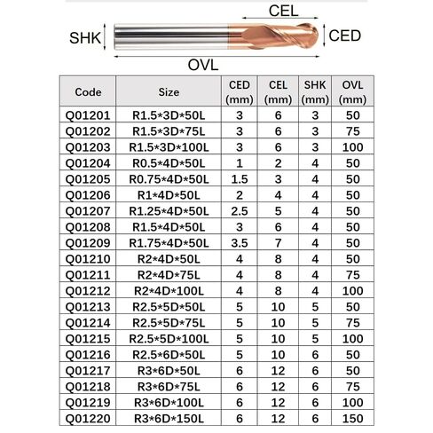 1Pieces Nano Micro Grain Coating Carbide 2 Short Flute Ball Nose End Mills HRC55 Tungsten Carbide Ball Nose End Mill for 3D Engraving Stainless Steel Iron Copper Milling Cutter in Kuwait