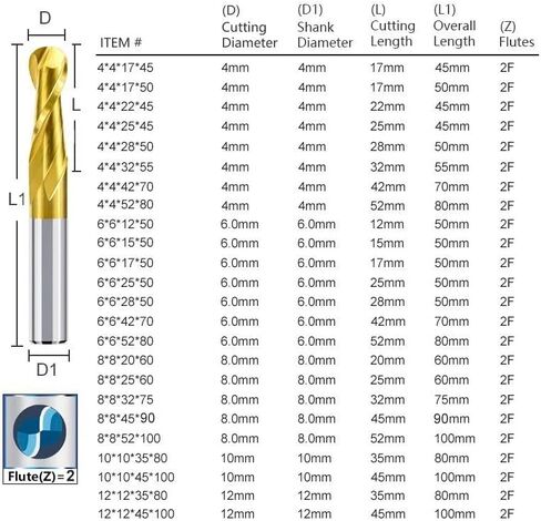 1pcs Carbide 2 Flute Ball Nose End Mills 3.175/4/6/8/10/12mm Shank CNC Router Bit Carbide Milling Cutter Woodworking Tool(3.175x3.175x22x38) in Kuwait